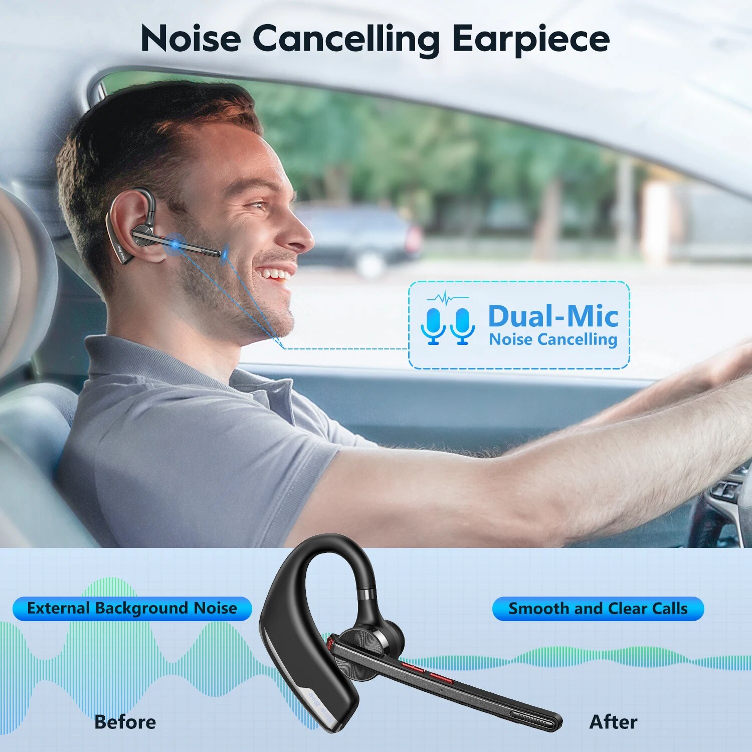 Écouteurs sans fil Bluetooth 5 - Open Ear Air Conduction Headphones avis et prix