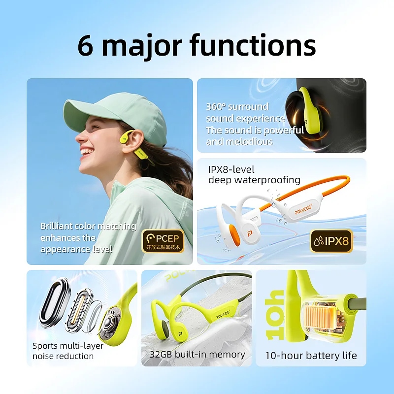 Écouteurs à conduction osseuse - Bone Conduction Running Headphones avis et prix