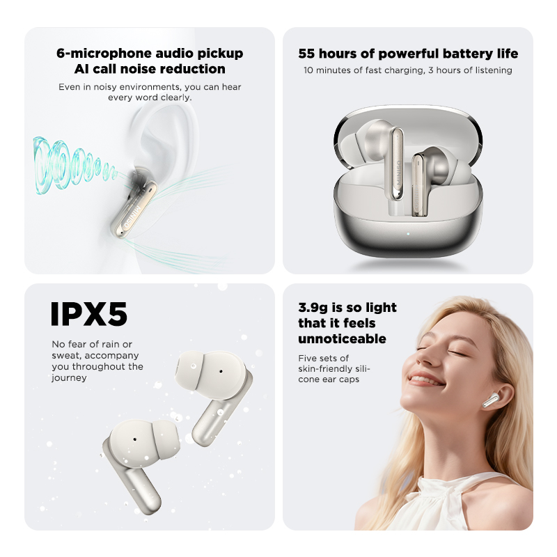 Écouteurs Bluetooth MINISO MS1 - Headphones avis et prix