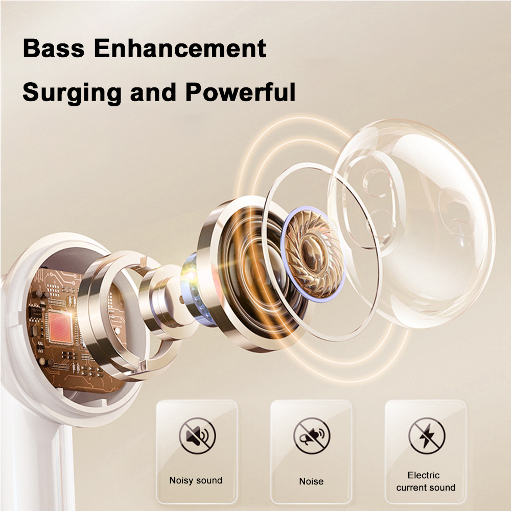 Écouteurs filaires de Type C,  - Type C Wired Earphones With Mic avis et prix