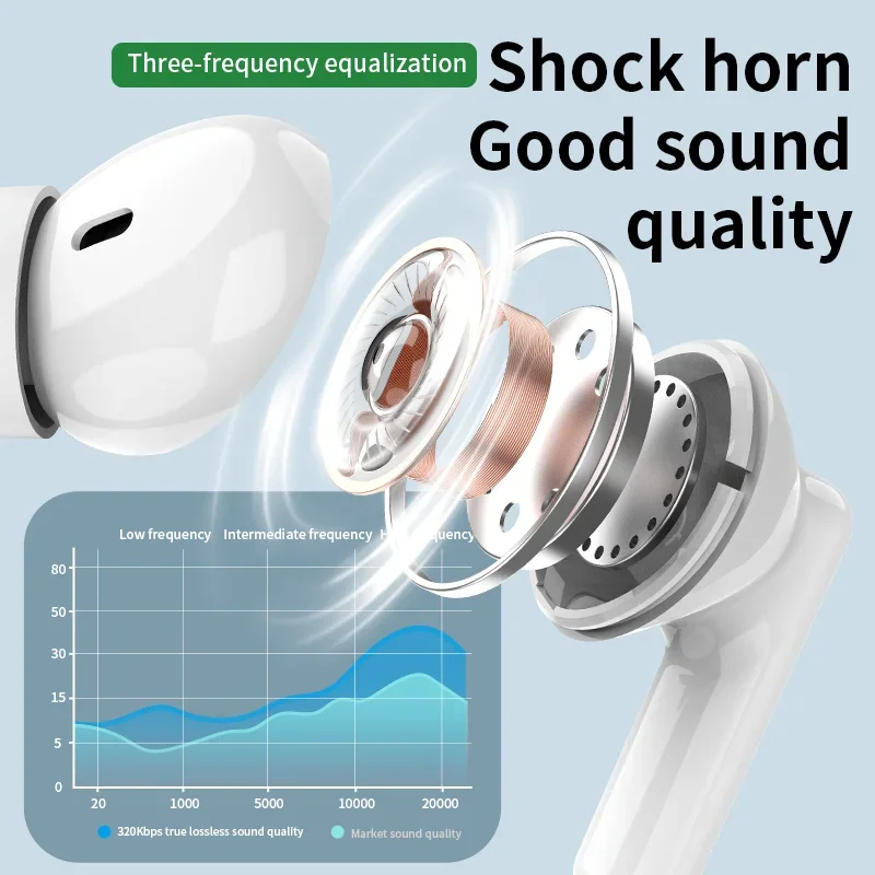 Nouveau casque sans fil Blueto - Headphones avis et prix