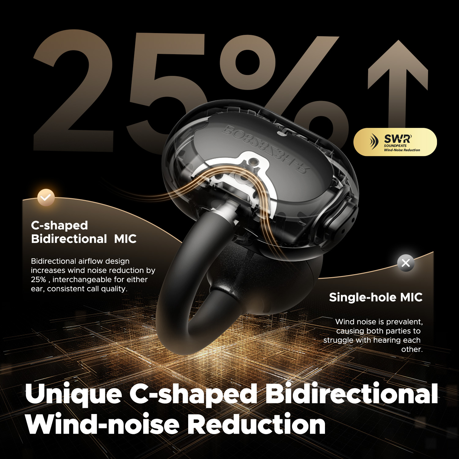 Écouteurs sans fil SoundPEATS  - Open Ear Air Conduction Headphones avis et prix