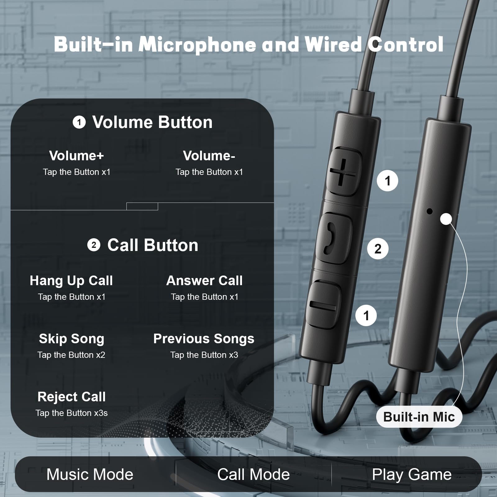 Écouteurs filaires de Type C,  - Type C Wired Earphones With Mic avis et prix